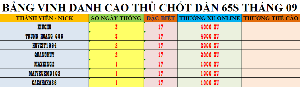 1567775224289.png