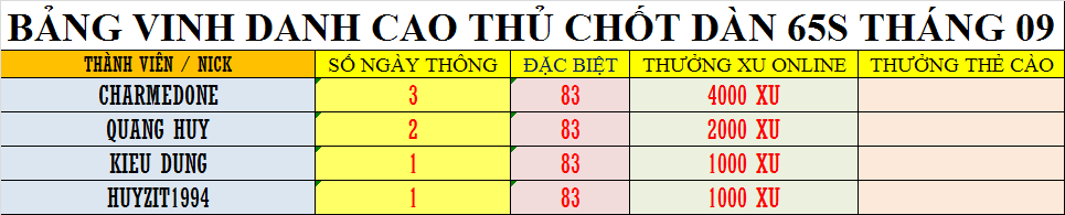 1568029254642.png