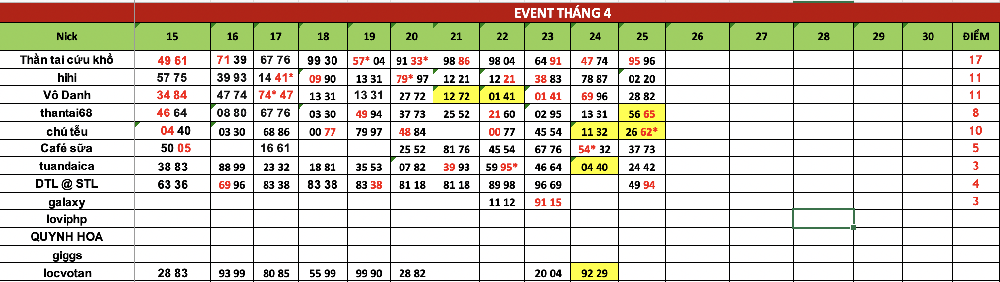 Ảnh chụp Màn hình 2024-04-26 lúc 15.01.16.png