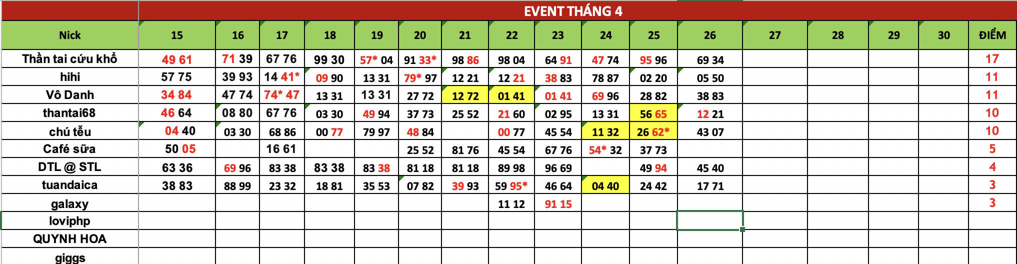 Ảnh chụp Màn hình 2024-04-27 lúc 08.31.10.png