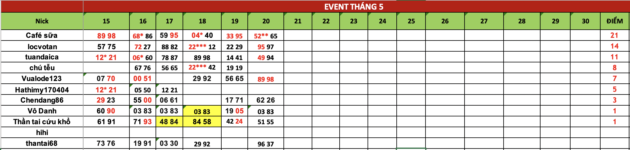 Ảnh chụp Màn hình 2024-05-21 lúc 09.42.53.png