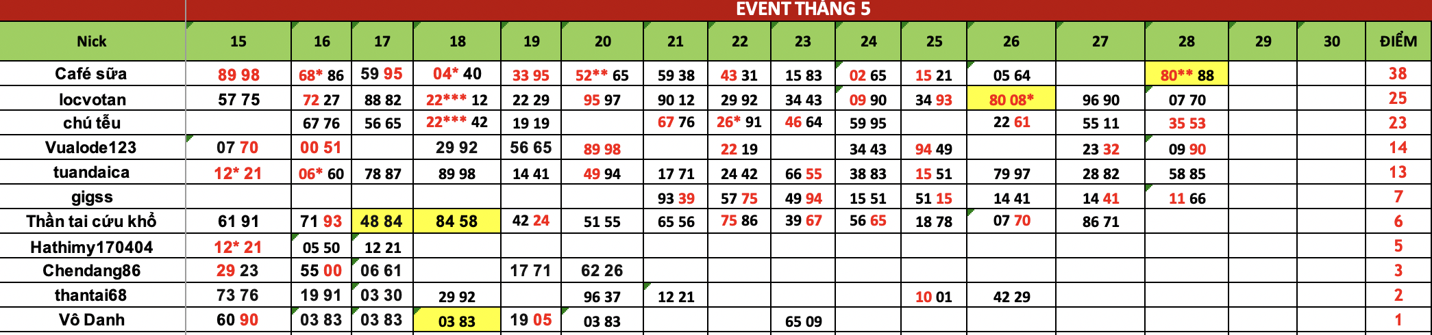 Ảnh chụp Màn hình 2024-05-29 lúc 14.56.08.png