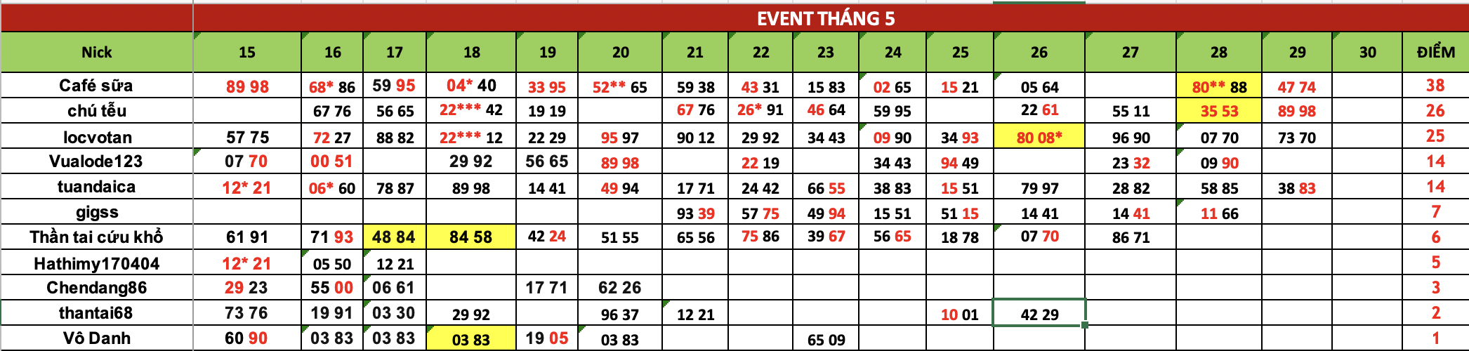 Ảnh chụp Màn hình 2024-05-29 lúc 21.15.33.png