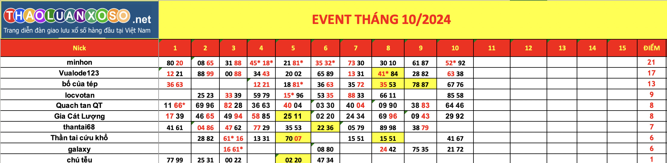 Ảnh chụp Màn hình 2024-10-11 lúc 07.45.22.png