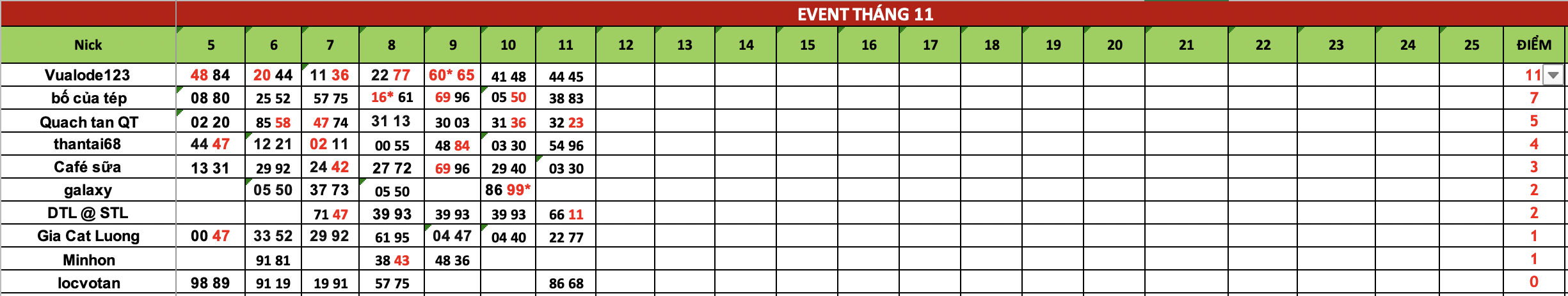 Ảnh chụp Màn hình 2024-11-12 lúc 09.42.51.png