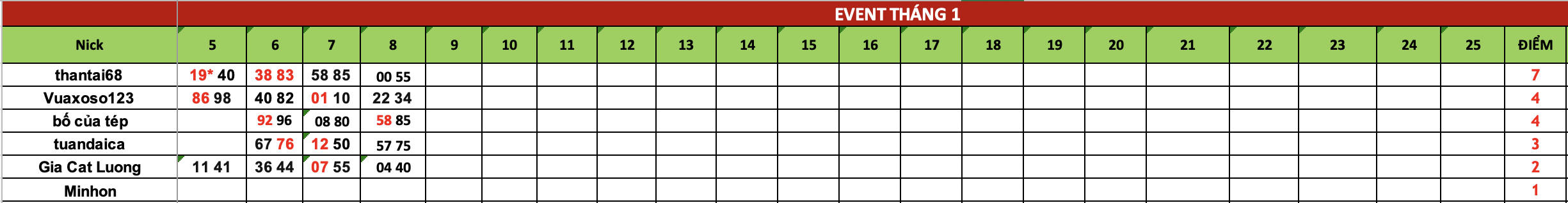 Ảnh chụp Màn hình 2025-01-09 lúc 07.39.08.png