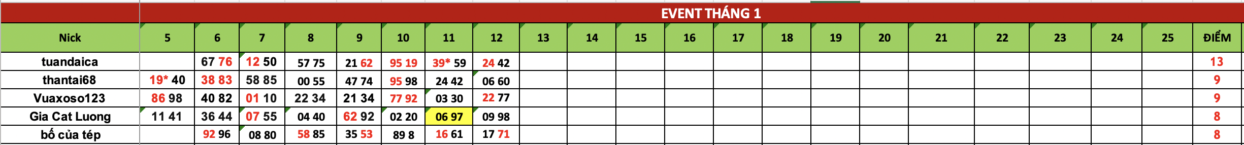 Ảnh chụp Màn hình 2025-01-13 lúc 09.13.55.png