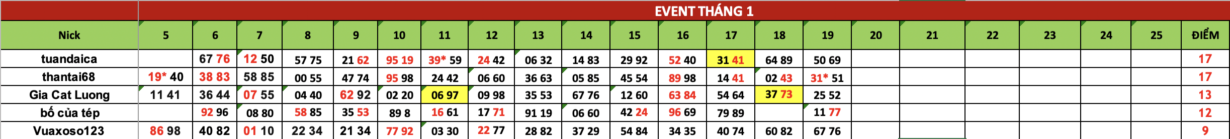 Ảnh chụp Màn hình 2025-01-20 lúc 07.39.34.png