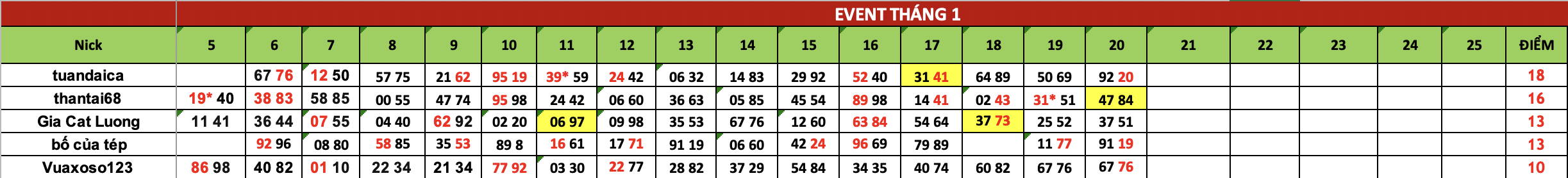Ảnh chụp Màn hình 2025-01-21 lúc 08.03.14.png