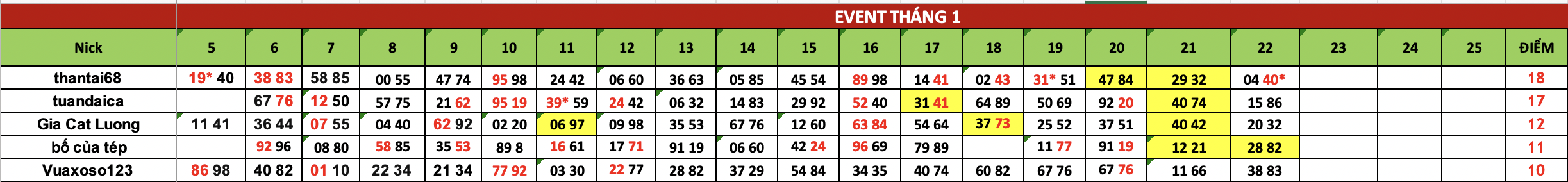 Ảnh chụp Màn hình 2025-01-23 lúc 14.44.35.png