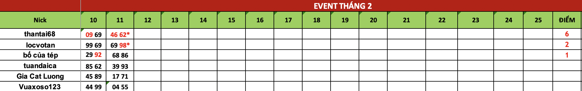 Ảnh chụp Màn hình 2025-02-12 lúc 08.07.53.png