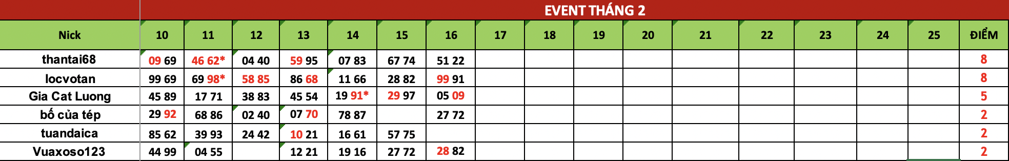 Ảnh chụp Màn hình 2025-02-17 lúc 08.08.19.png