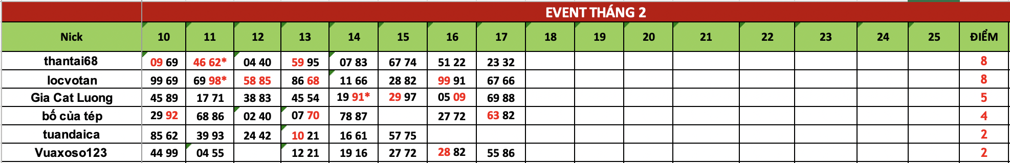 Ảnh chụp Màn hình 2025-02-18 lúc 08.07.57.png