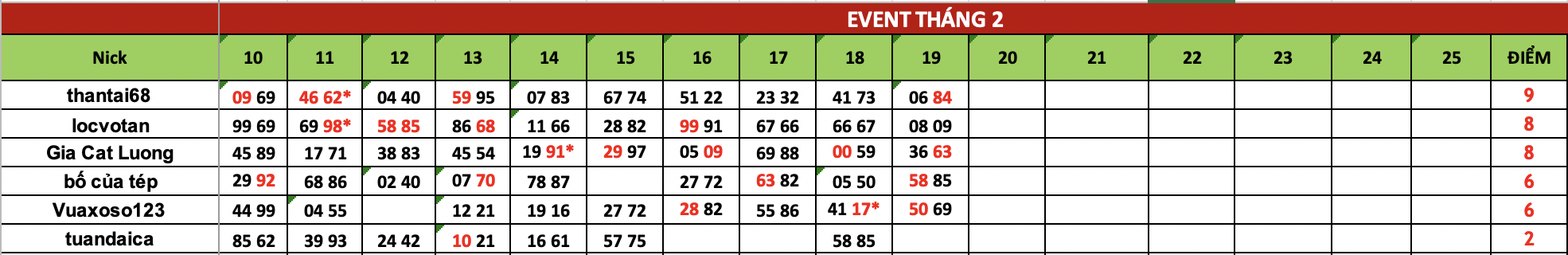 Ảnh chụp Màn hình 2025-02-20 lúc 08.24.16.png