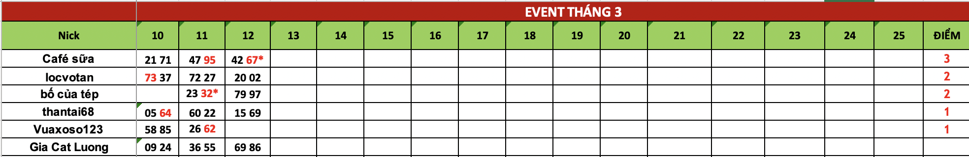 Ảnh chụp Màn hình 2025-03-13 lúc 07.59.38.png