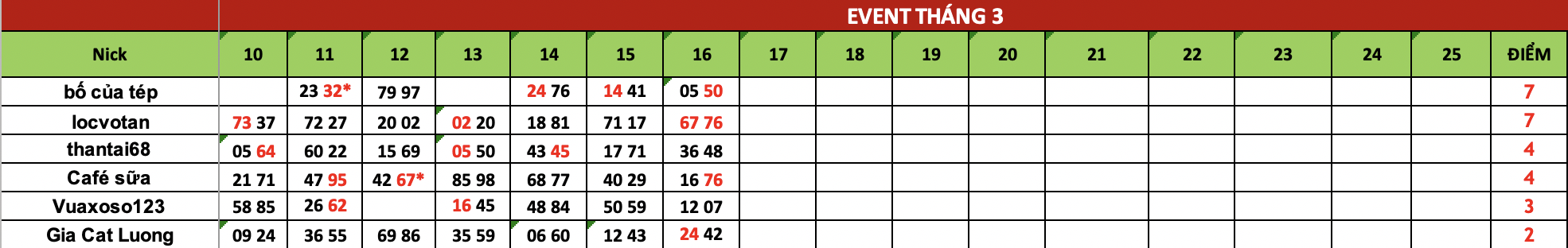 Ảnh chụp Màn hình 2025-03-17 lúc 07.44.07.png