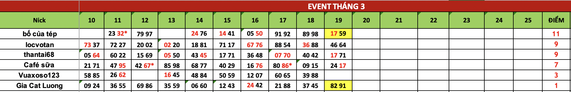 Ảnh chụp Màn hình 2025-03-20 lúc 07.52.20.png