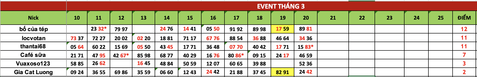 Ảnh chụp Màn hình 2025-03-21 lúc 08.02.21.png