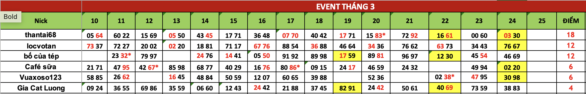 Ảnh chụp Màn hình 2025-03-25 lúc 08.07.57.png