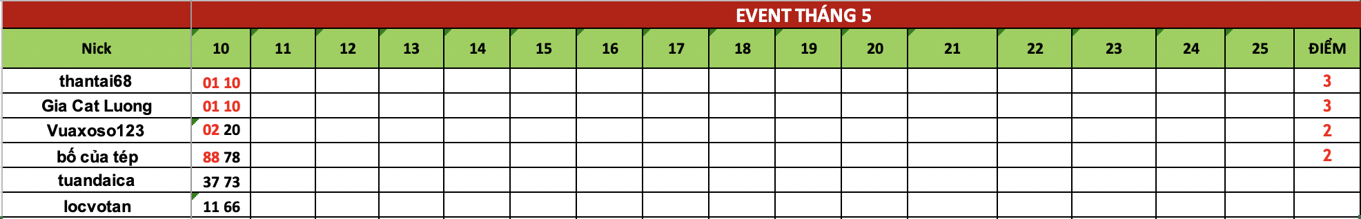 Ảnh chụp Màn hình 2025-05-11 lúc 08.52.59.png