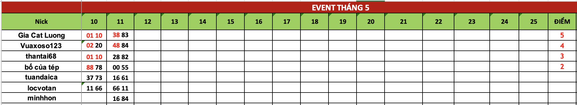 Ảnh chụp Màn hình 2025-05-12 lúc 07.15.32.png