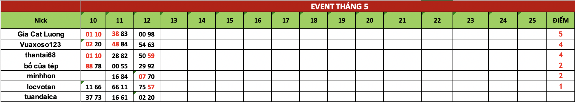 Ảnh chụp Màn hình 2025-05-13 lúc 07.45.03.png