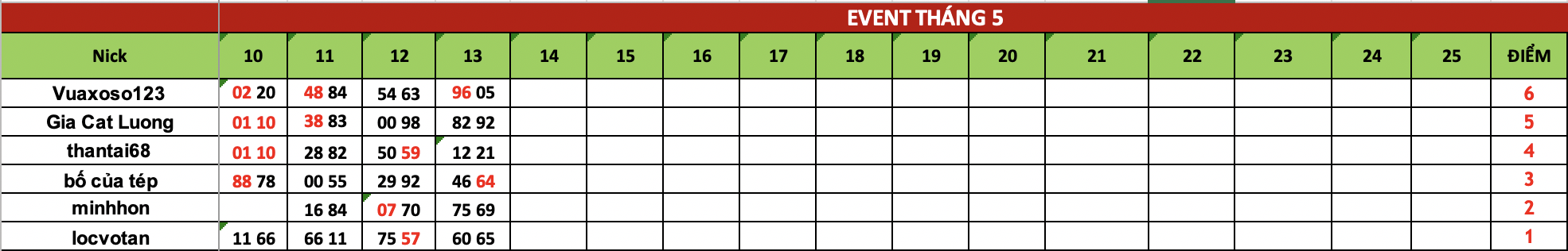 Ảnh chụp Màn hình 2025-05-14 lúc 07.13.15.png