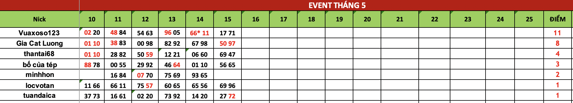 Ảnh chụp Màn hình 2025-05-16 lúc 07.02.08.png