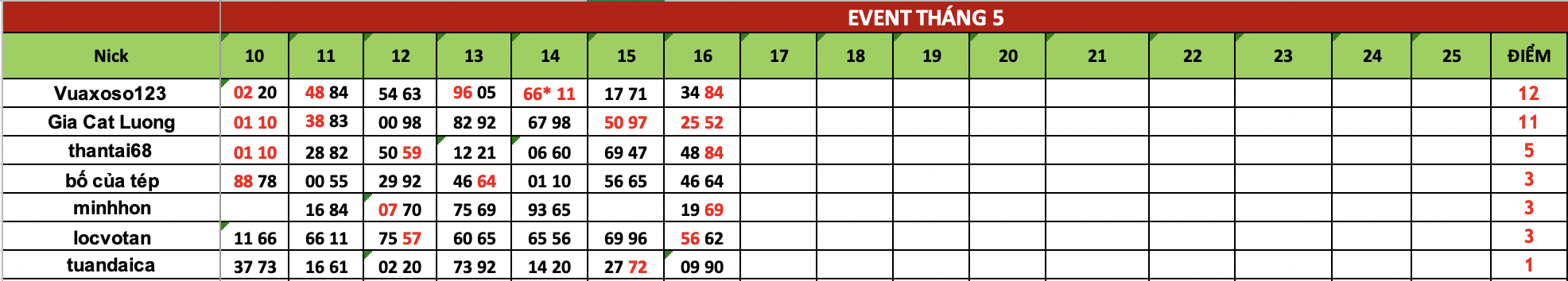 Ảnh chụp Màn hình 2025-05-17 lúc 06.43.10.png
