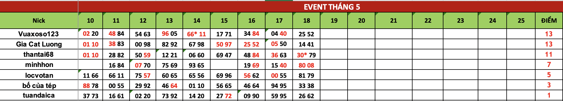 Ảnh chụp Màn hình 2025-05-19 lúc 07.58.58.png