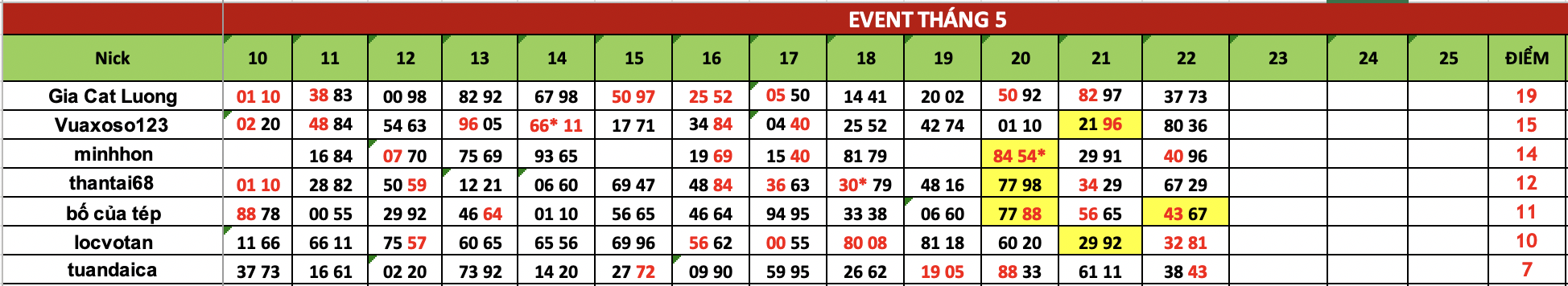 Ảnh chụp Màn hình 2025-05-23 lúc 08.17.24.png