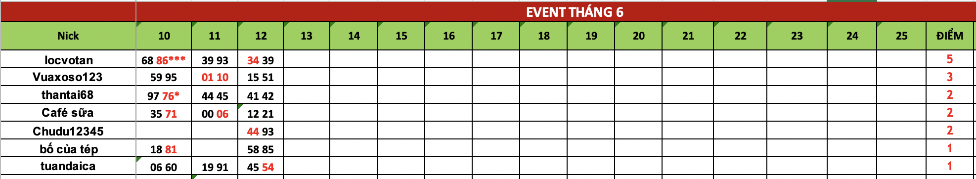 Ảnh chụp Màn hình 2025-06-13 lúc 07.38.13.png
