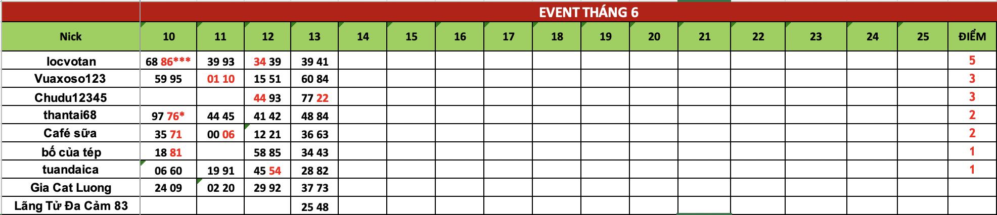 Ảnh chụp Màn hình 2025-06-14 lúc 07.47.24.png