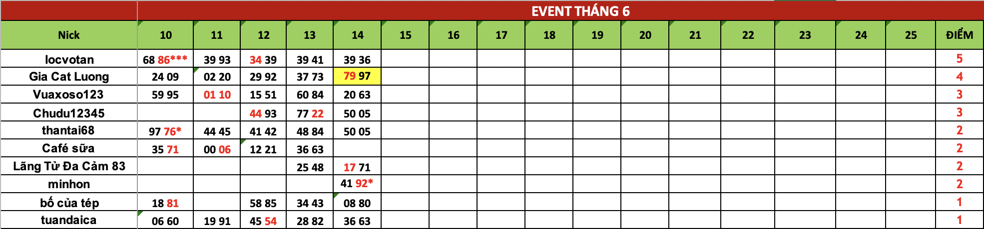 Ảnh chụp Màn hình 2025-06-15 lúc 08.57.31.png