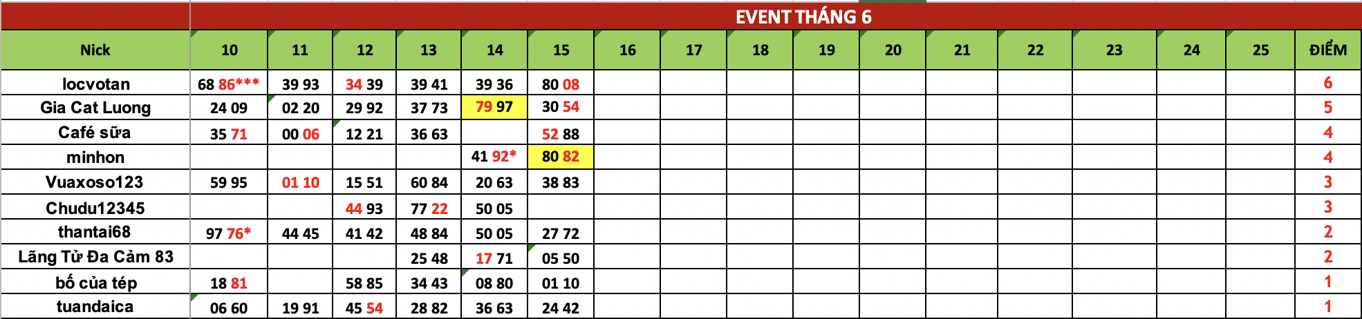 Ảnh chụp Màn hình 2025-06-16 lúc 07.52.55.png