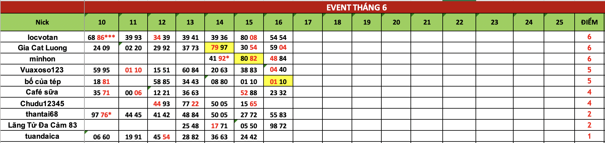 Ảnh chụp Màn hình 2025-06-17 lúc 07.39.07.png