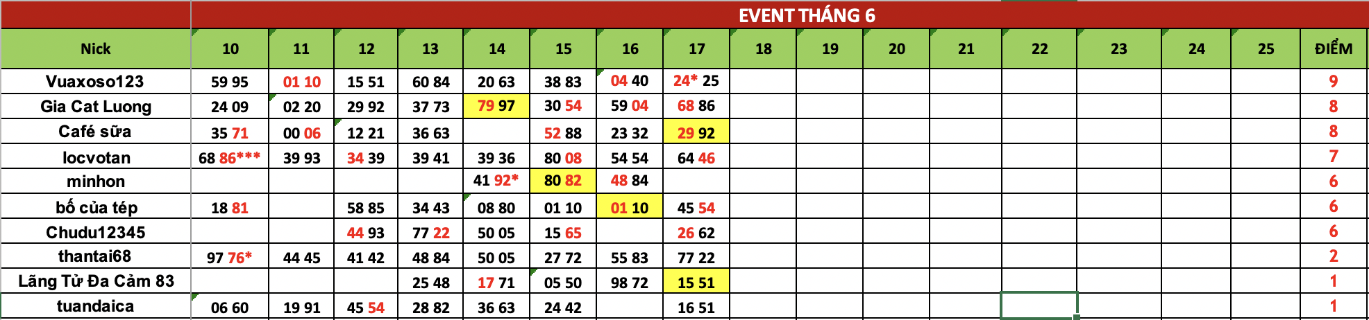 Ảnh chụp Màn hình 2025-06-18 lúc 07.18.47.png
