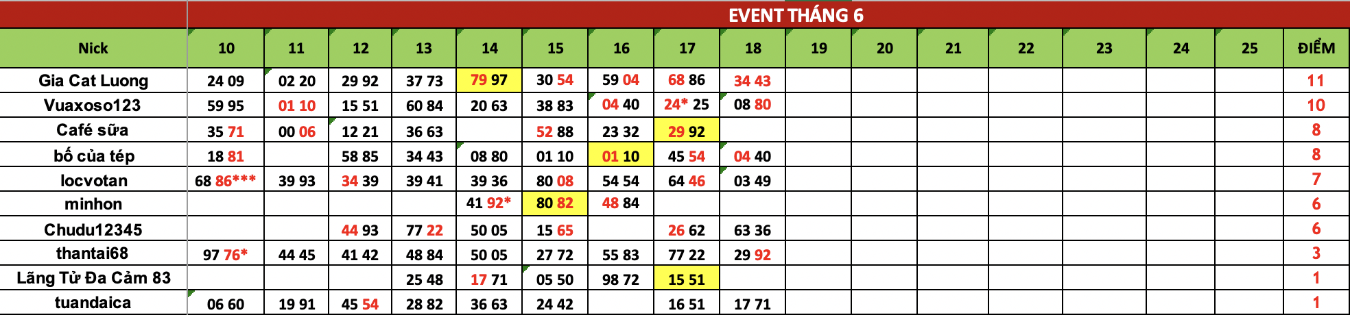 Ảnh chụp Màn hình 2025-06-19 lúc 07.04.32.png