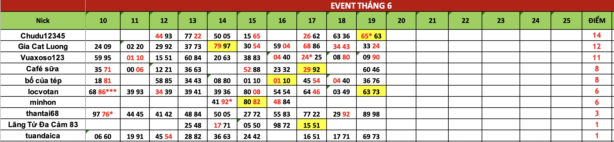 Ảnh chụp Màn hình 2025-06-20 lúc 07.40.35.png