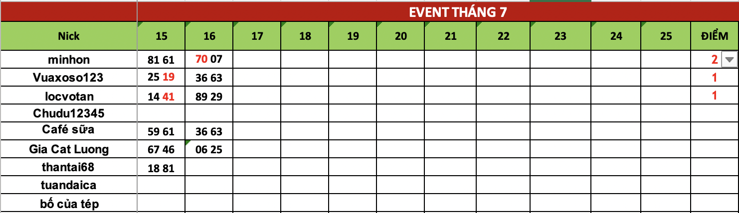 Ảnh chụp Màn hình 2025-07-17 lúc 07.47.14.png