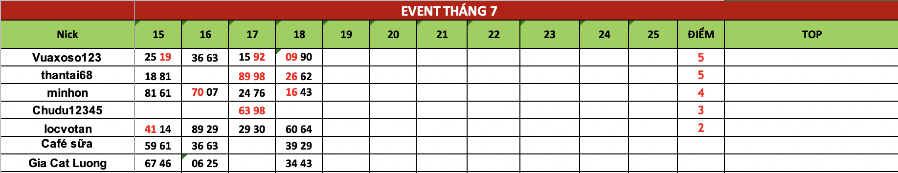 Ảnh chụp Màn hình 2025-07-19 lúc 14.38.56.png