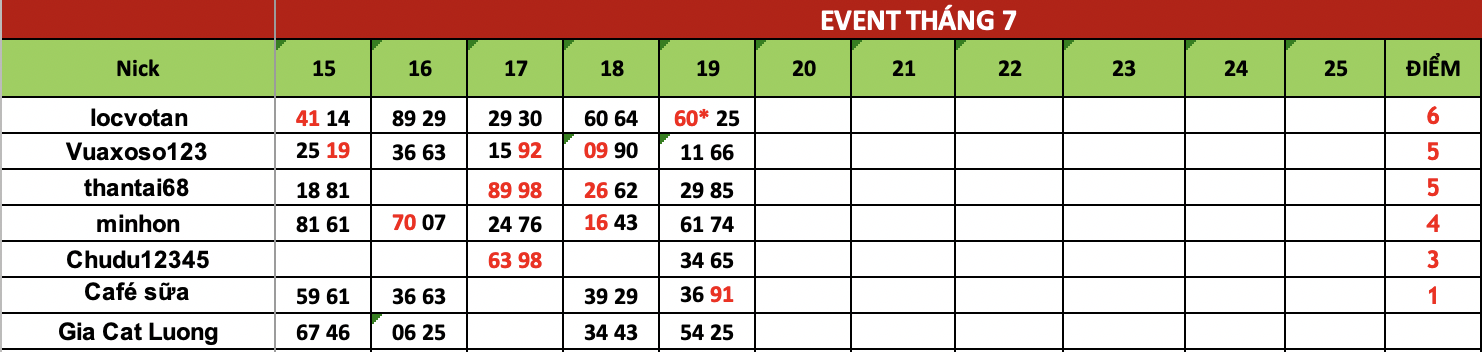 Ảnh chụp Màn hình 2025-07-20 lúc 05.42.20.png