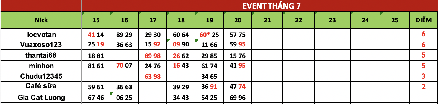 Ảnh chụp Màn hình 2025-07-21 lúc 06.29.01.png