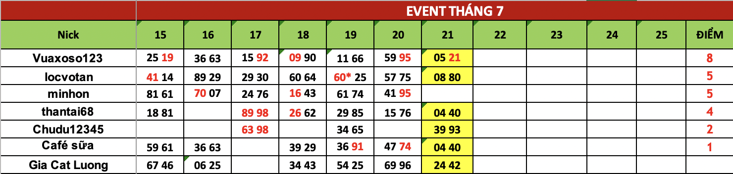 Ảnh chụp Màn hình 2025-07-22 lúc 08.56.34.png