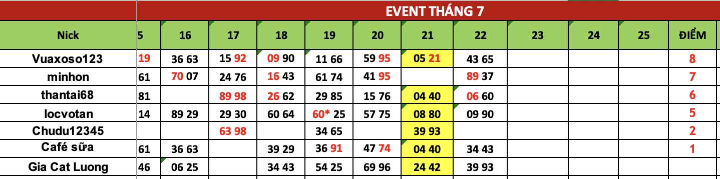Ảnh chụp Màn hình 2025-07-23 lúc 06.09.40.png