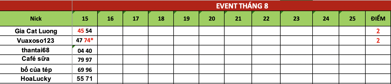 Ảnh chụp Màn hình 2025-08-16 lúc 08.09.47.png