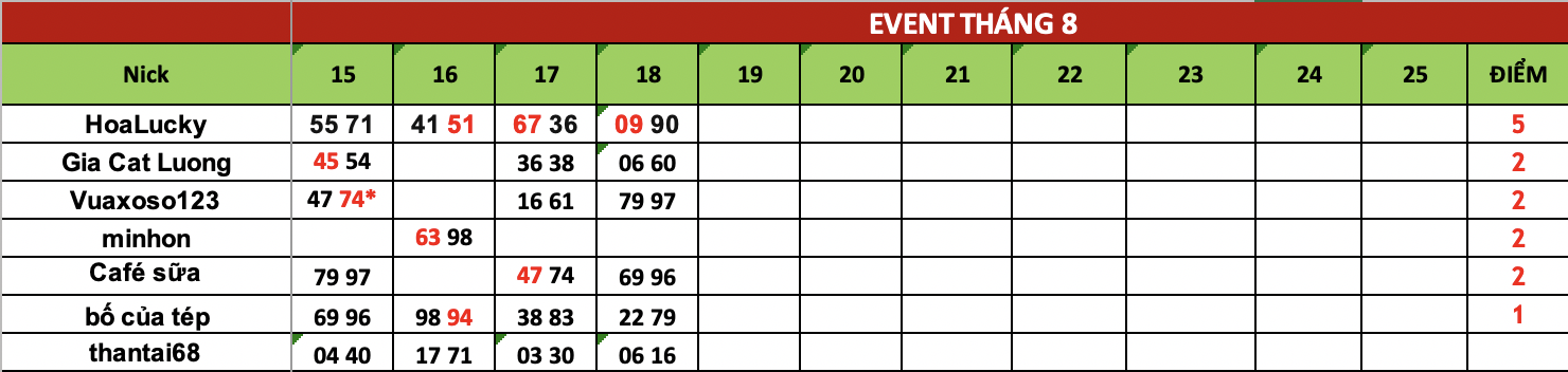 Ảnh chụp Màn hình 2025-08-19 lúc 06.50.45.png