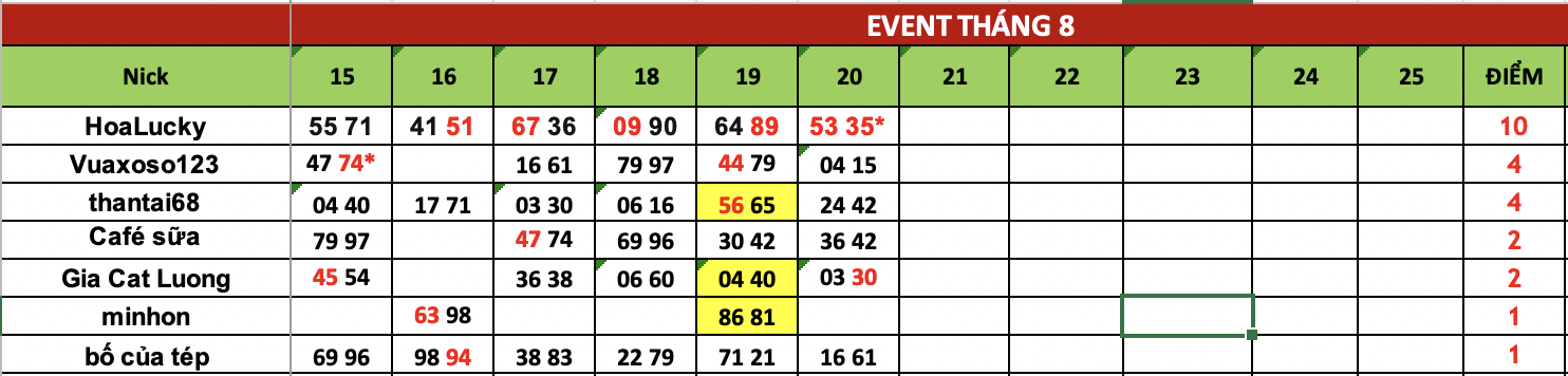 Ảnh chụp Màn hình 2025-08-21 lúc 07.18.16.png