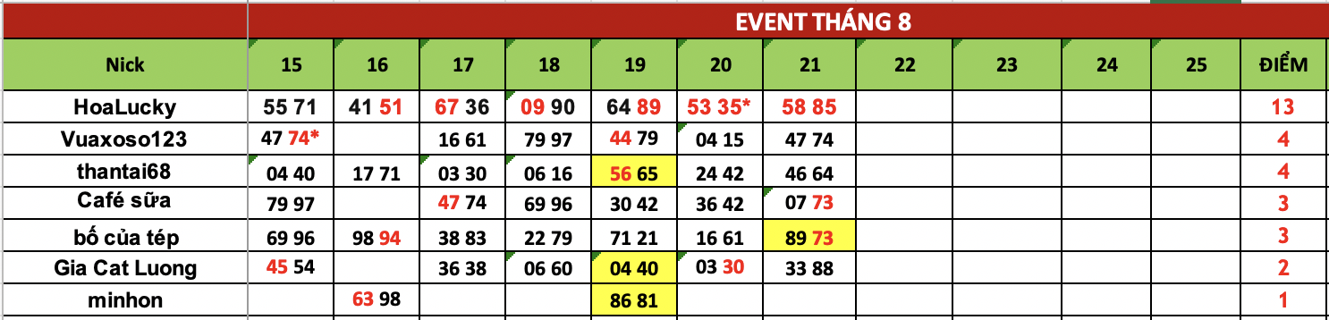 Ảnh chụp Màn hình 2025-08-22 lúc 07.27.07.png