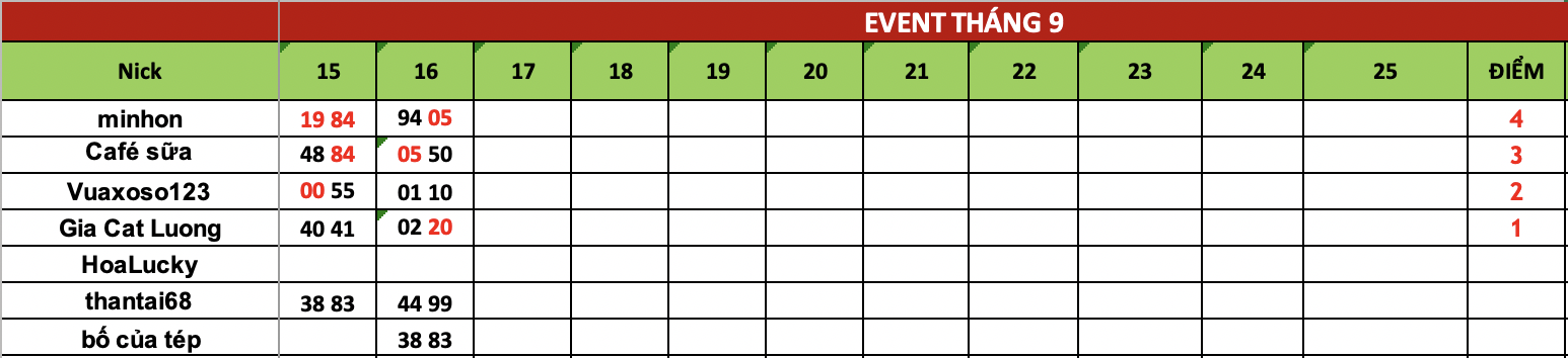 Ảnh chụp Màn hình 2025-09-17 lúc 06.11.28.png